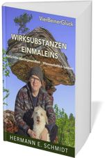 Wirksubstanzen EinmalEins (Cross Sell)